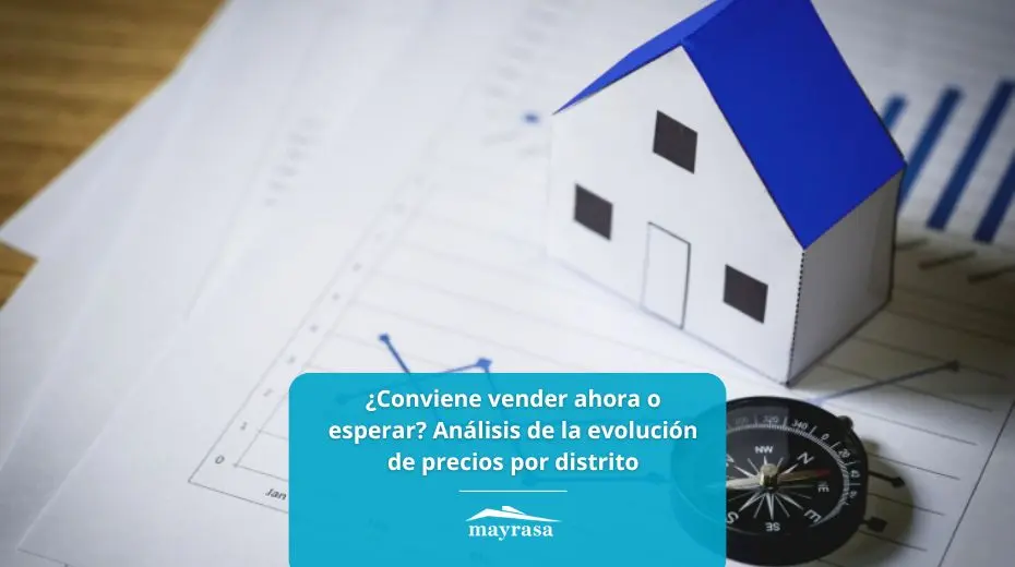 Gráfico comparativo de la evolución de precios de vivienda por distrito en Alicante durante 2025