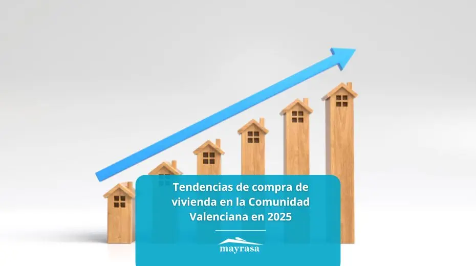 Gráfico de tendencias de compra de vivienda en la Comunidad Valenciana en 2025